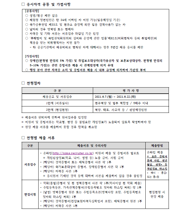 청년인턴 채용 공고 응시자격 공통 및 가점사항, 전형절차, 전형별 제출서류