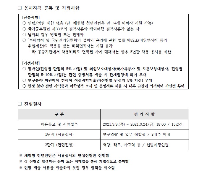 체험형 청년인턴 채용공고 응시자격 공통 및 가점사항, 전형절차 