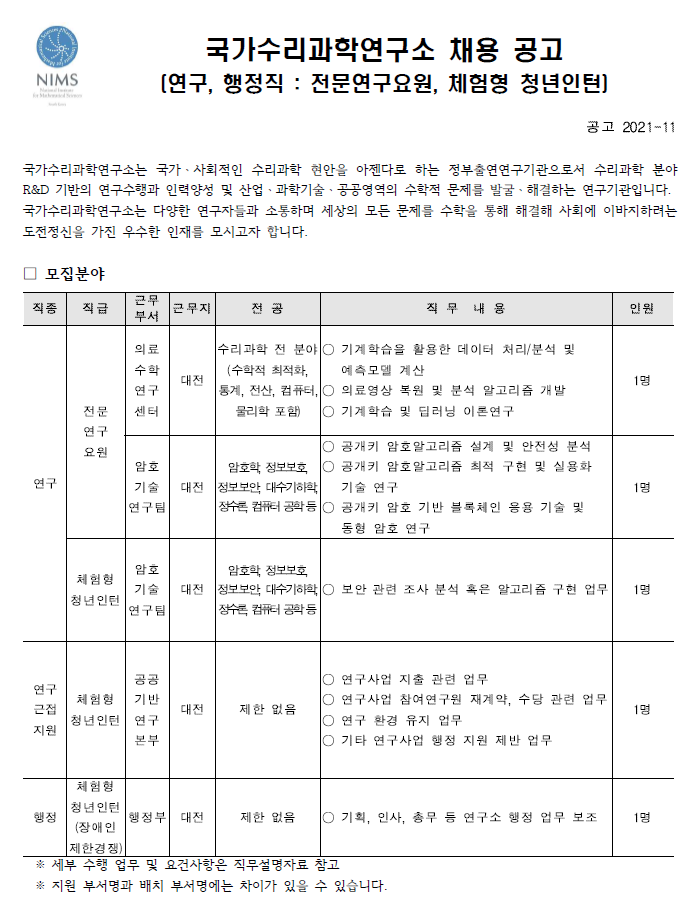 국가수리과학연구소 채용 공고 모집분야