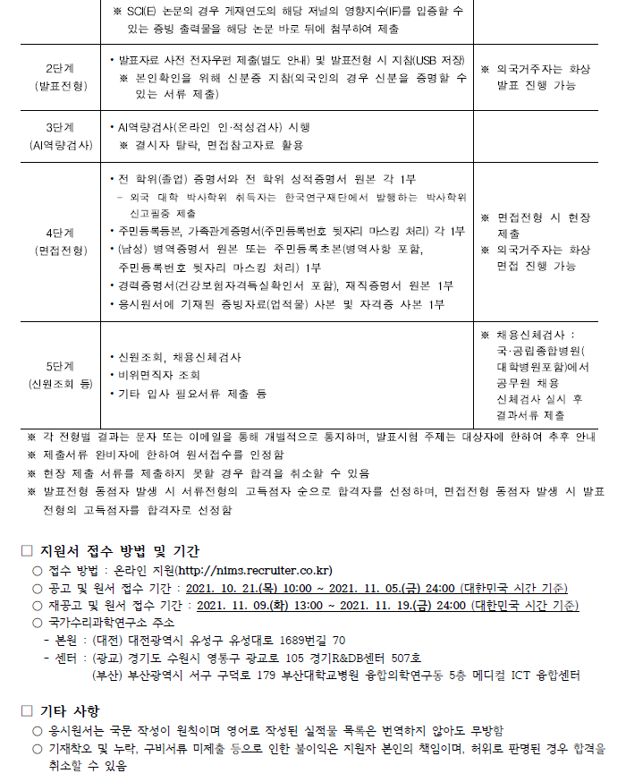 국가수리과학연구소 채용 재공고 전형단계 및 제출서류, 지원서 접수 방법 및 기간, 기타사항