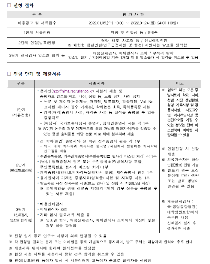 국가수리과학연구소 채용공고 전형절차, 전형단계 및 제출서류