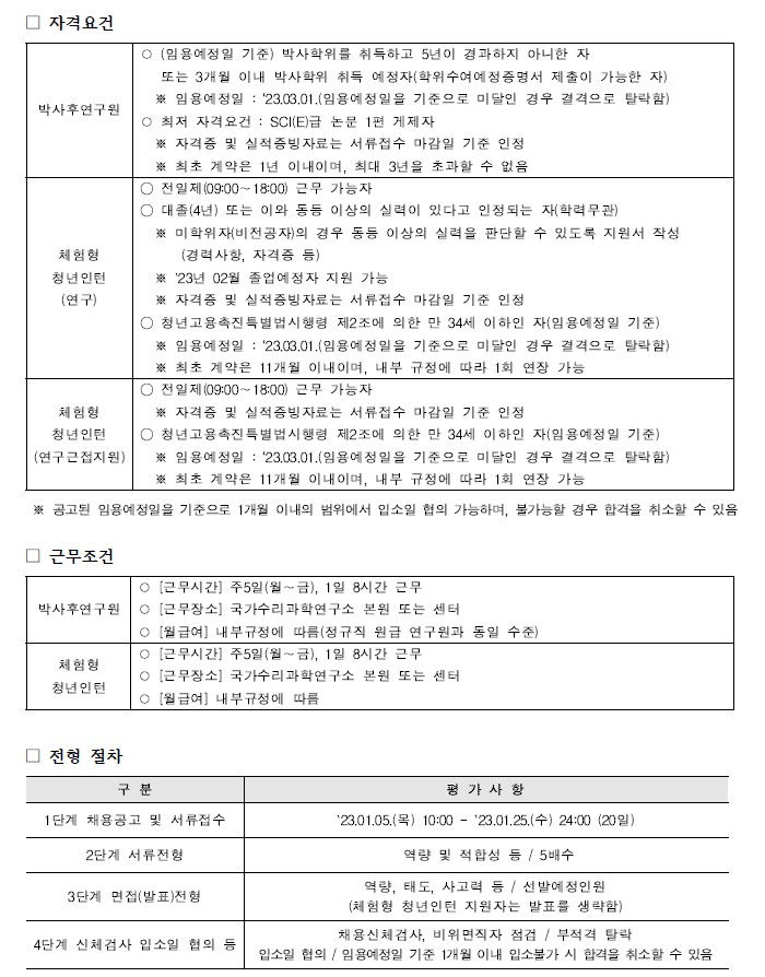 국가수리과학연구소 채용공고 모집분야, 근무조건, 자격요건