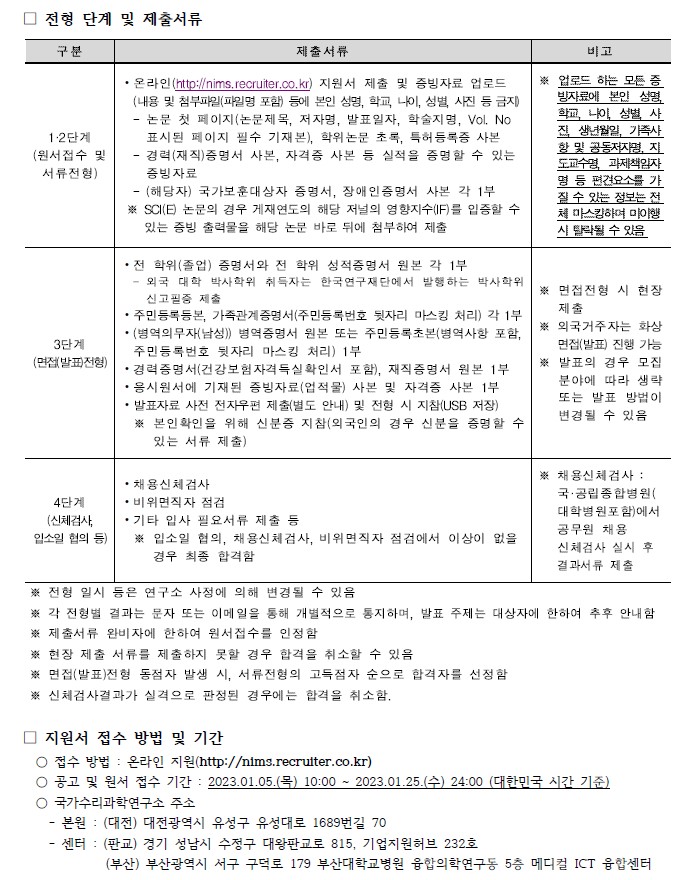 국가수리과학연구소 채용공고 전형단계 및 제출서류, 지원서 접수 방법 및 기간, 기타사항