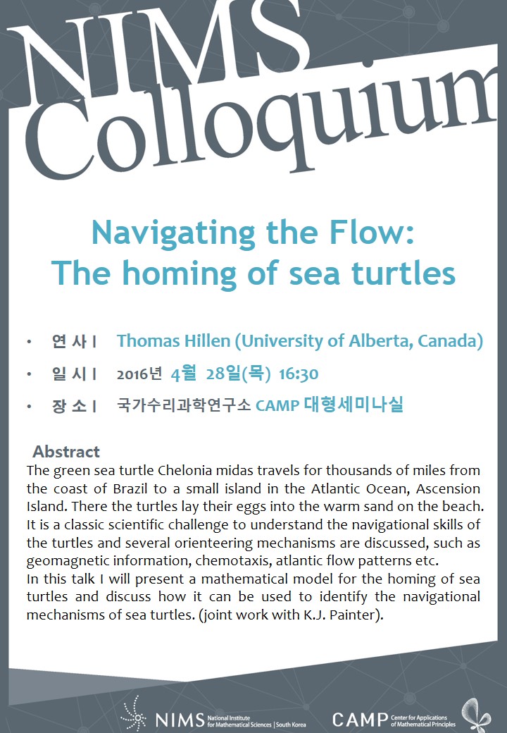 Navigating the Flow: The homing of sea turtles. 자세한 내용은 본문 참조