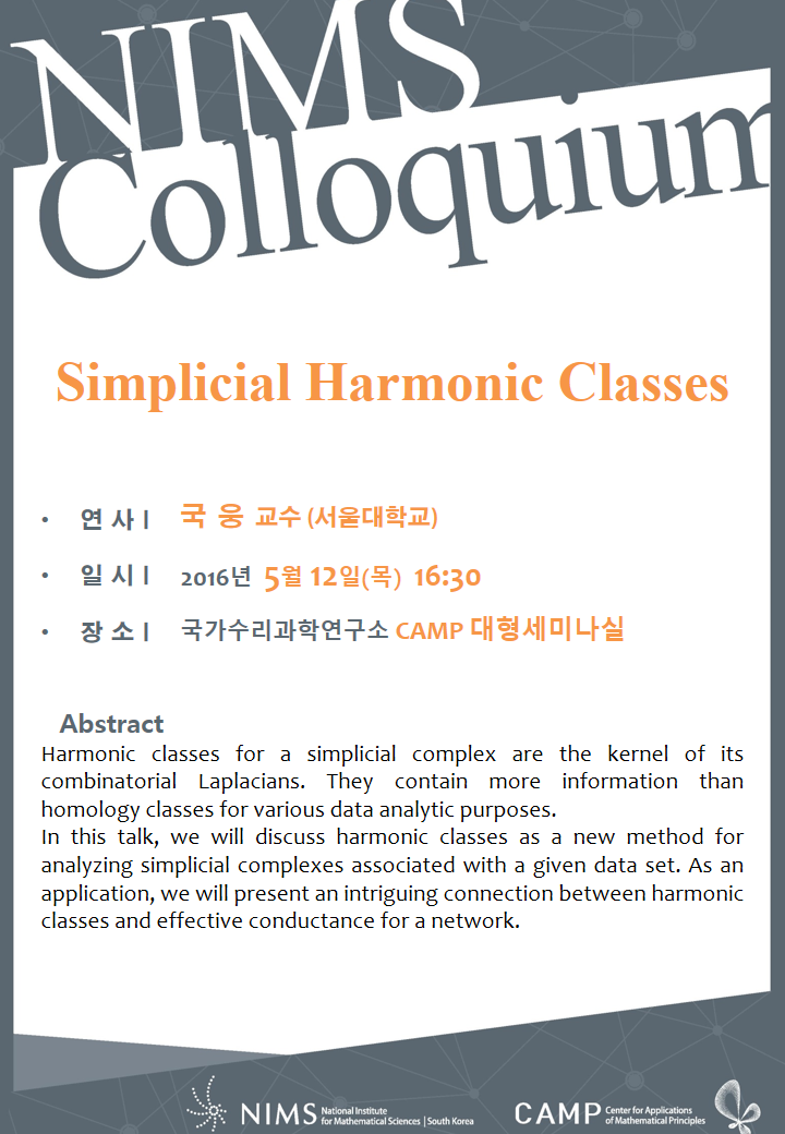 Simplicial Harmonic Classes. 자세한 내용은 본문 참조