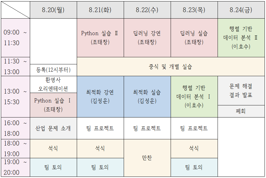 자세한 내용은 아래 참고