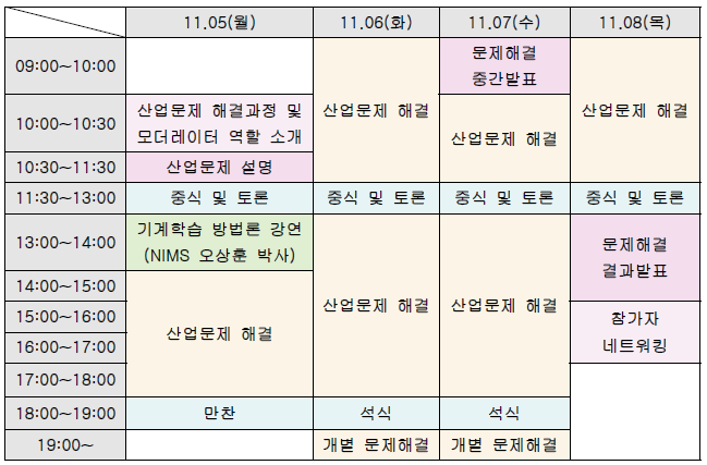 세부 일정 및 내용