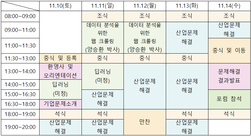 자세한 내용은 본문 참조