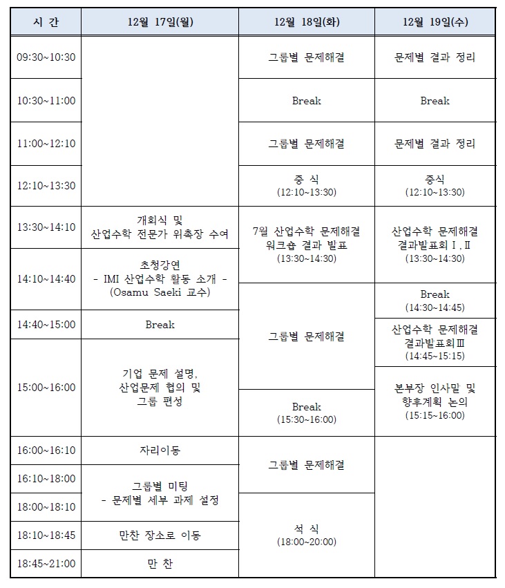 자세한 내용은 아래 참조