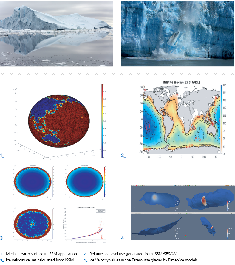  (왼쪽 위)1_Mesh at earth surface in ISSM application, (오른쪽 위)2_ Relative sea level rise generated from ISSM-SESAW, (왼쪽아래)3_ Ice Velocity values calculated from ISSM, (오른쪽 아래)4_ Ice Velocity values in the Teterousse glacier by Elmer/Ice models