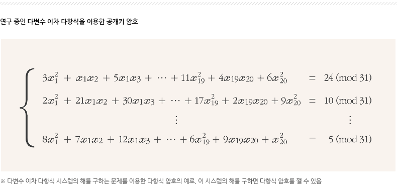  연구 중인 다변수 이차 다항식을 이용한 공개키 암호