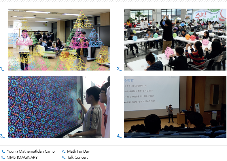 (왼쪽 위)Young Mathematician Camp,(오른쪽 위)Math FunDay, (왼쪽 아래)NIMS-IMAGINARY, (오른쪽 아래) Talk Concert, Mathematics