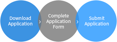 Download Application, Complete Application Form, Submit Application