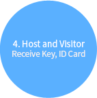4. Host and Visitor Receive Key, ID Card