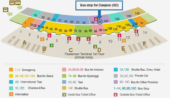 Bus  for Daejeon 9D