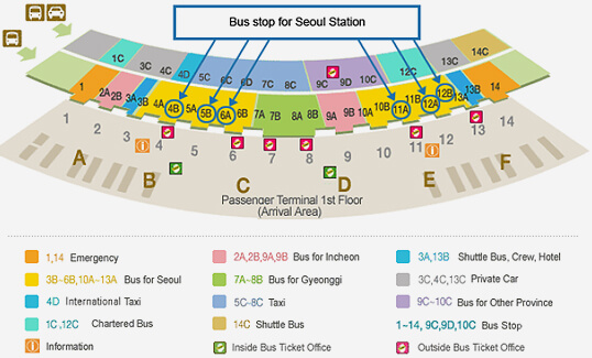 Bus  fot Seoul Station 4B, 5B, 6A, 11A, 12A, 12B