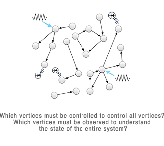 Vertex